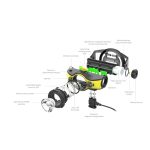 Svetilka Ledlenser iH11R - Naglavna Industrijska - slika 6