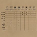 Gerber Kuhinjski Set ComplEAT - slika 8