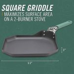 Gerber Nizka Ponev ComplEAT (#1069026) - slika 5