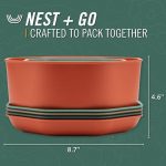 Gerber Komplet Namizne Posode ComplEAT - slika 6